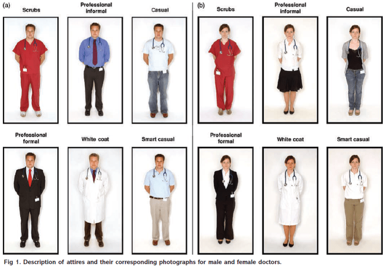 Evidence-based Attire Part 1 | ebmteacher